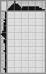 Japanese crossword «Rabbit» Japanese crossword «Rabbit»
