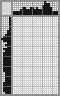 Japanese crossword «Rabbit» Japanese crossword «Rabbit»