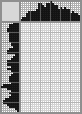 Japanese crossword &laquo;Bunny&raquo;