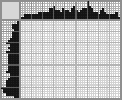 Japanese crossword «Rabbit» Japanese crossword «Rabbit»