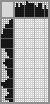 Japanese crossword «Bunny» Japanese crossword «Bunny»