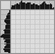 Japanese crossword «Rabbit» Japanese crossword «Rabbit»