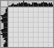 Japanese crossword «Rabbit» Japanese crossword «Rabbit»