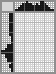 Japanese crossword «Rabbit» Japanese crossword «Rabbit»