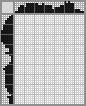 Japanese crossword «Rabbit» Japanese crossword «Rabbit»