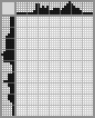 Japanese crossword «Rabbit» Japanese crossword «Rabbit»