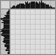 Japanese crossword «Rabbit» Japanese crossword «Rabbit»