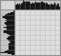 Japanese crossword «Rabbit» Japanese crossword «Rabbit»