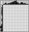Japanese crossword «Rabbit» Japanese crossword «Rabbit»