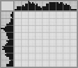 Japanese crossword «Rabbit» Japanese crossword «Rabbit»