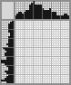 Japanese crossword «Hare» Japanese crossword «Hare»