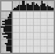 Japanese crossword &laquo;Bunny&raquo;