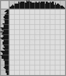 Japanese crossword «Rabbit» Japanese crossword «Rabbit»