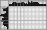 Japanese crossword &laquo;Bunny&raquo;