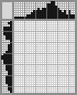 Japanese crossword &laquo;Rabbit&raquo;