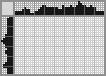 Japanese crossword «Rabbit» Japanese crossword «Rabbit»