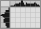Japanese crossword «A pet rabbit» Japanese crossword «A pet rabbit»