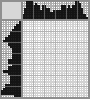 Japanese crossword &laquo;Rabbit&raquo;