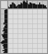 Japanese crossword «Rabbit» Japanese crossword «Rabbit»