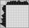Japanese crossword «Rabbit and cake» Japanese crossword «Rabbit and cake»