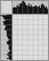 Japanese crossword «Rabbit out of the hat» Japanese crossword «Rabbit out of the hat»