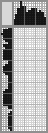 Japanese crossword &laquo;Rabbit Hat Trick&raquo;