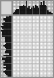 Japanese crossword «Mountain Cottontail» Japanese crossword «Mountain Cottontail»
