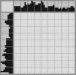 Japanese crossword &laquo;Rabbit in Dandelions&raquo;
