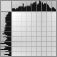 Japanese crossword «The rabbit in the hat» Japanese crossword «The rabbit in the hat»