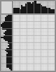 Japanese crossword &laquo;Rabbit in the hat&raquo;