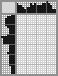 Japanese crossword «Rabbit (Winnie The Pooh)» Japanese crossword «Rabbit (Winnie The Pooh)»