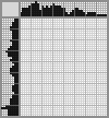 Japanese crossword «Rabbits» Japanese crossword «Rabbits»