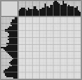 Japanese crossword «Rabbits and Easter egg» Japanese crossword «Rabbits and Easter egg»