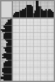 Japanese crossword &laquo;Rabbits under an umbrella&raquo;