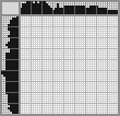 Japanese crossword «Little Raccoon» Japanese crossword «Little Raccoon»