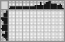 Japanese crossword «Sneaker» Japanese crossword «Sneaker»