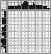 Japanese crossword «Sneaker» Japanese crossword «Sneaker»