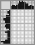 Japanese crossword «Sneaker» Japanese crossword «Sneaker»