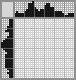 Japanese crossword &laquo;Mole&raquo;