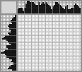 Japanese crossword «Mole» Japanese crossword «Mole»