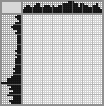 Random crossword
