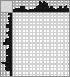 Random crossword