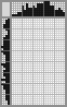 Japanese crossword «A mole with a shovel» Japanese crossword «A mole with a shovel»