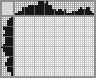 Japanese crossword «Croissant» Japanese crossword «Croissant»