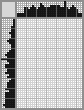 Japanese crossword «Kruzenshtern Ivan Fedorovich» Japanese crossword «Kruzenshtern Ivan Fedorovich»