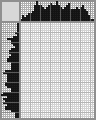 Japanese crossword «Small fir» Japanese crossword «Small fir»