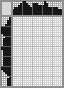 Japanese crossword «Beer» Japanese crossword «Beer»