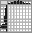Japanese crossword «Mug of beer» Japanese crossword «Mug of beer»