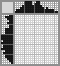 Japanese crossword «Mug of beer» Japanese crossword «Mug of beer»