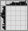 Japanese crossword «Beer» Japanese crossword «Beer»